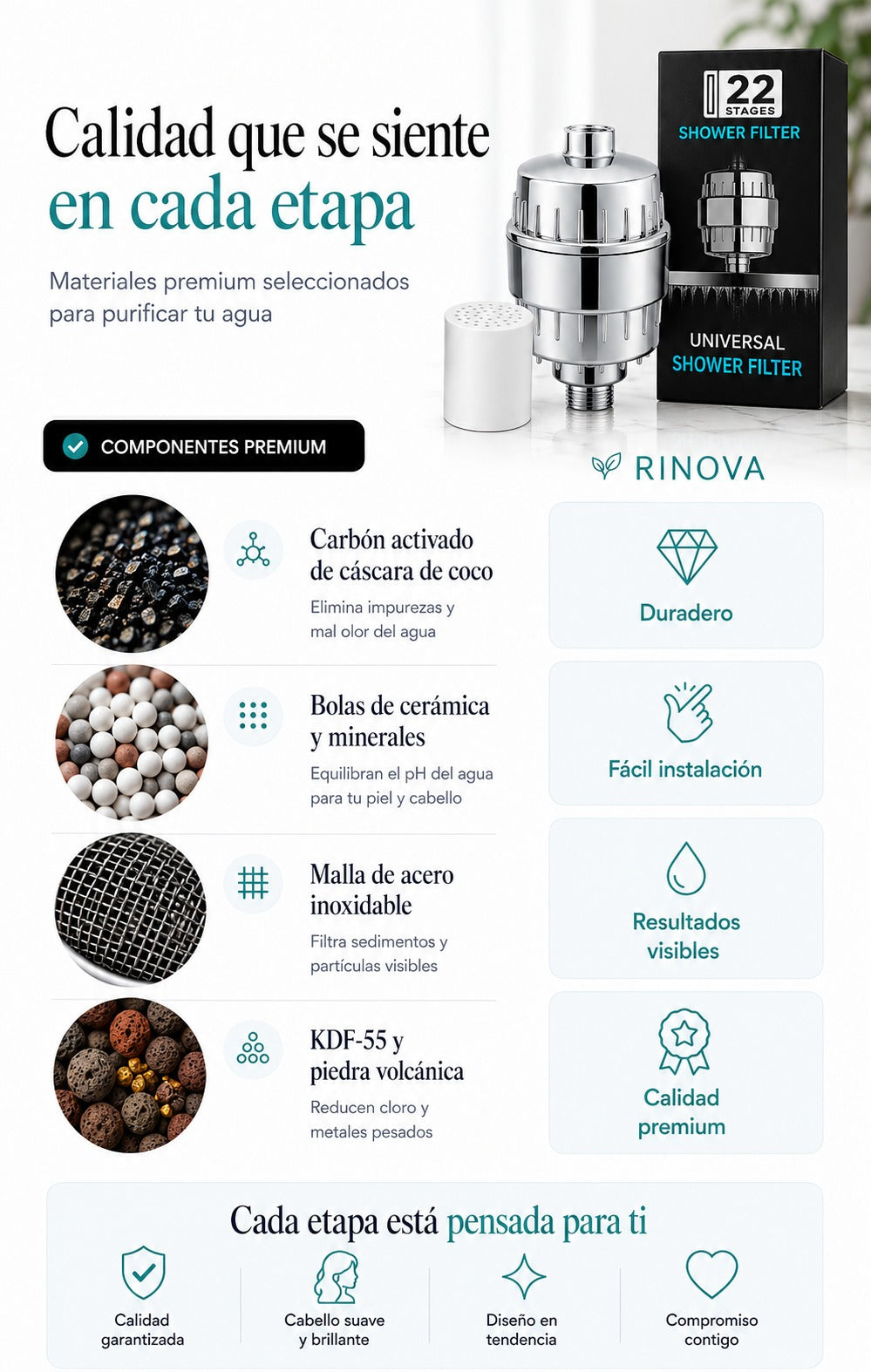 Rinova - instalaci�n f�cil